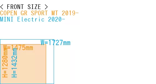 #COPEN GR SPORT MT 2019- + MINI Electric 2020-
